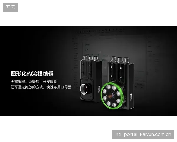 AI的首要任务将转向网络调度，通过智能路由算法，动态选择成本与质量最优的传输路径